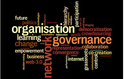 conf wordle.JPG